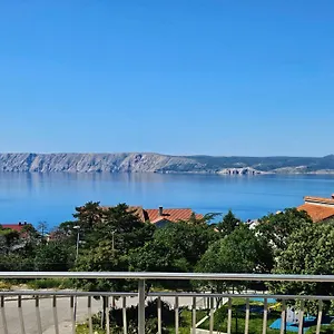ellenőrizze a rendelkezésre állást
